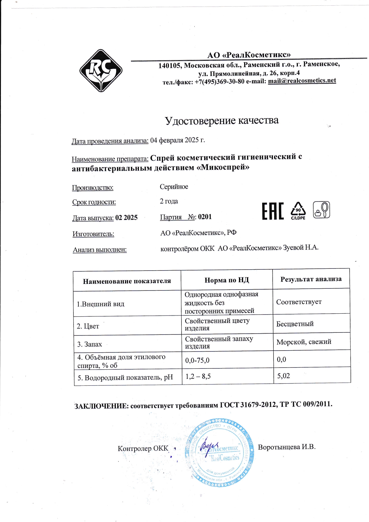 Паспорт №0220250201